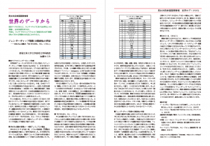 男女共同参画国際情報　世界のデータから