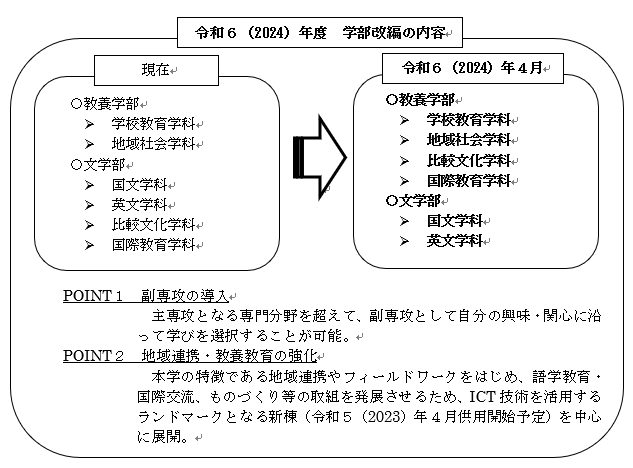 学部改編