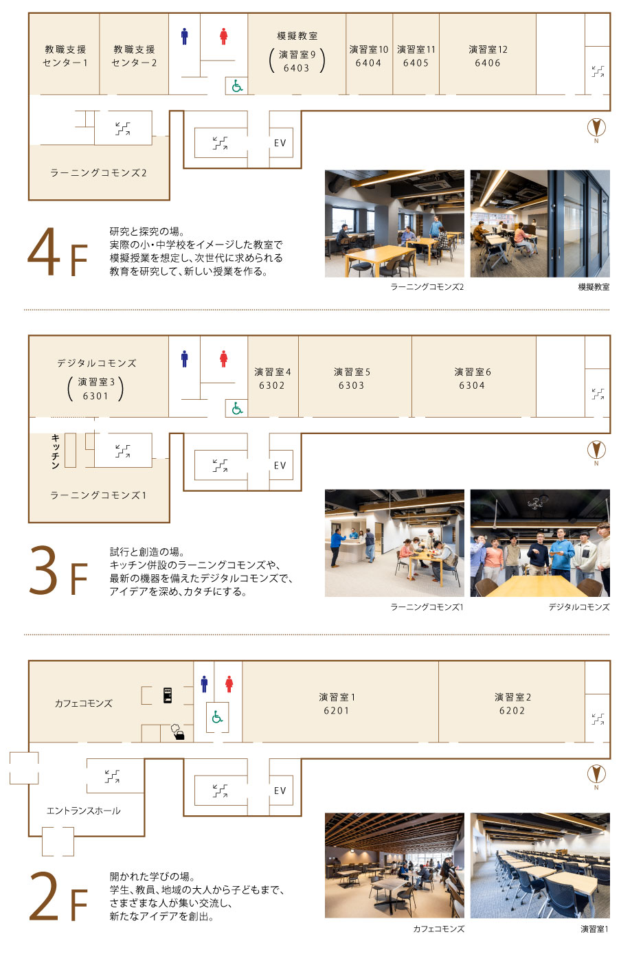 ＴＨＭＣ内部案内